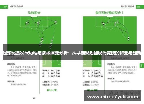 足球比赛发展历程与战术演变分析：从早期规则到现代竞技的转变与创新