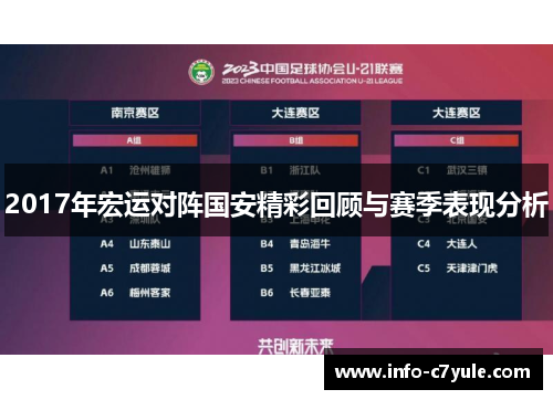 2017年宏运对阵国安精彩回顾与赛季表现分析